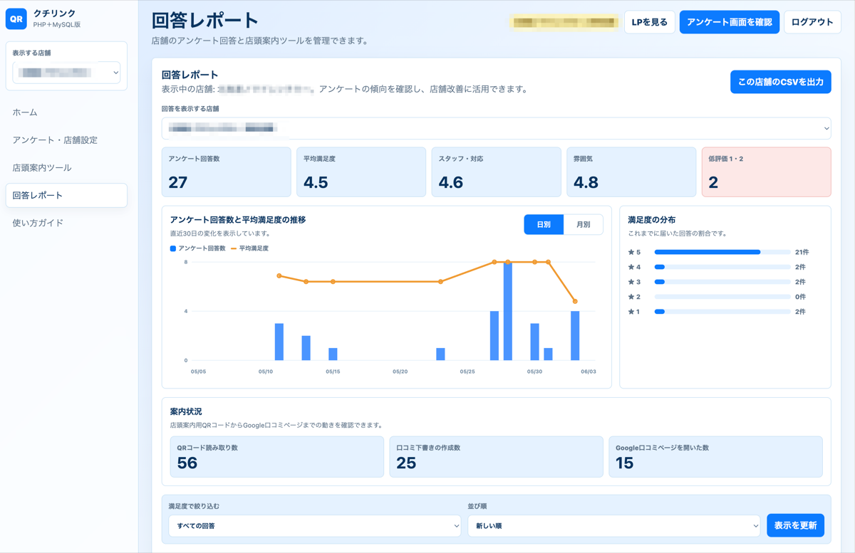 店舗ごとの回答レポートを確認できる管理画面イメージ